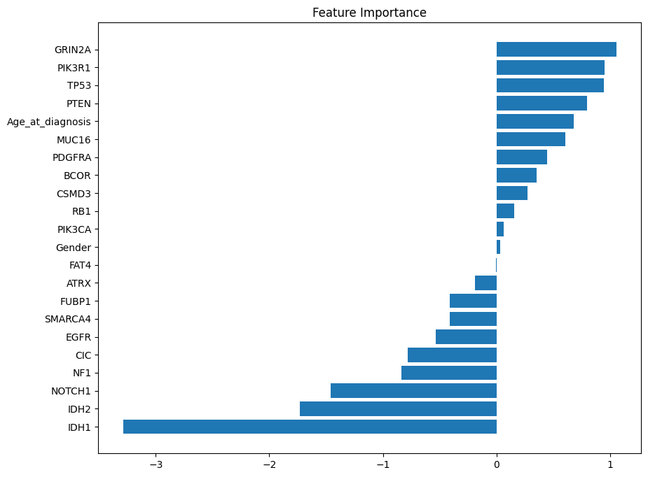 ../_images/a6115ab47ce8c5c26bac3337b55170b21c215ca82c9b35e6b1a8d615add4f5c3.png